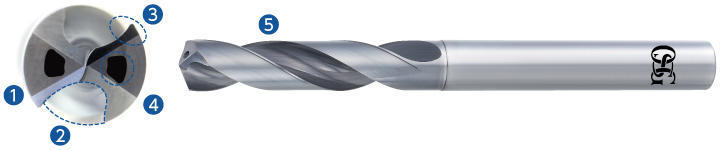 Carbide Drill for Stainless Steel and Titanium Alloy Features