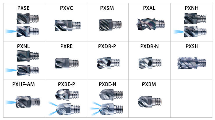 Exchangeable Head End Mill Lineup