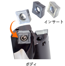 高精度のおねじ加工を実現。自動車部品加工でも活躍!