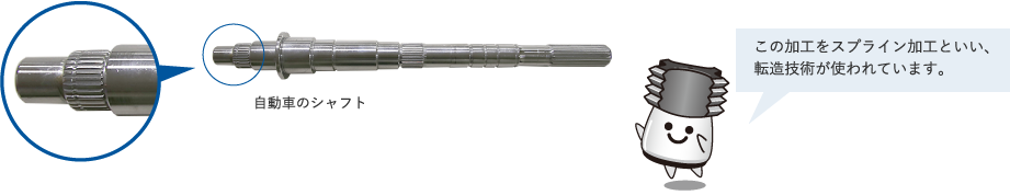 Tools for high accurate external threads and automobile parts