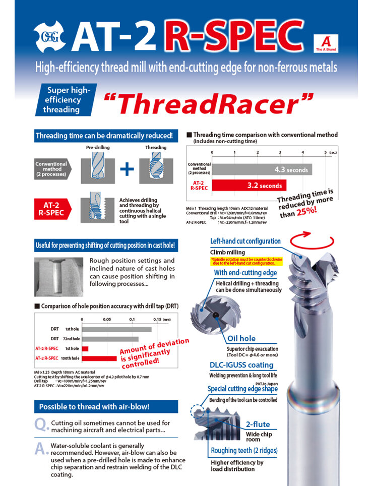 AT-2 R-SPEC: High-efficiency thread mill with end-cutting edge for non-ferrous metals