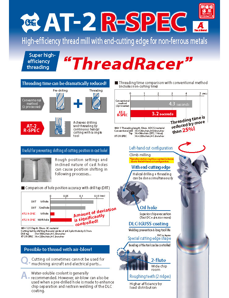 AT-2 R-SPEC: High-efficiency thread mill with end-cutting edge for non-ferrous metals