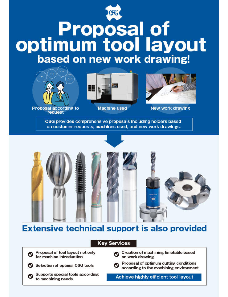 Proposal of optimum tool layout