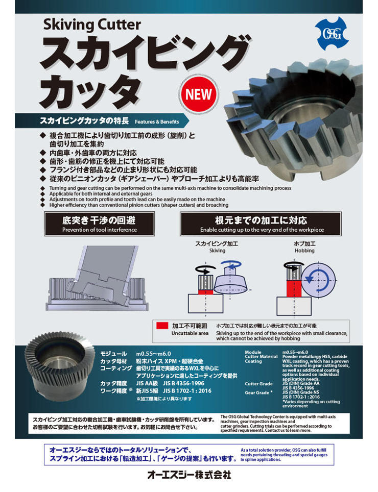 Skiving Cutter