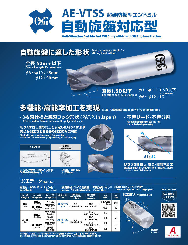 AE-VTSS: Anti-Vibration Carbide End Mill Compatible with Sliding Head Lathes