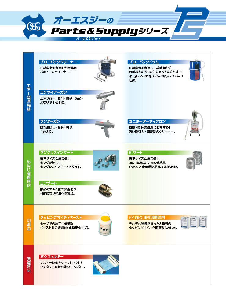 Parts & Accessories : Introduction (JPN)