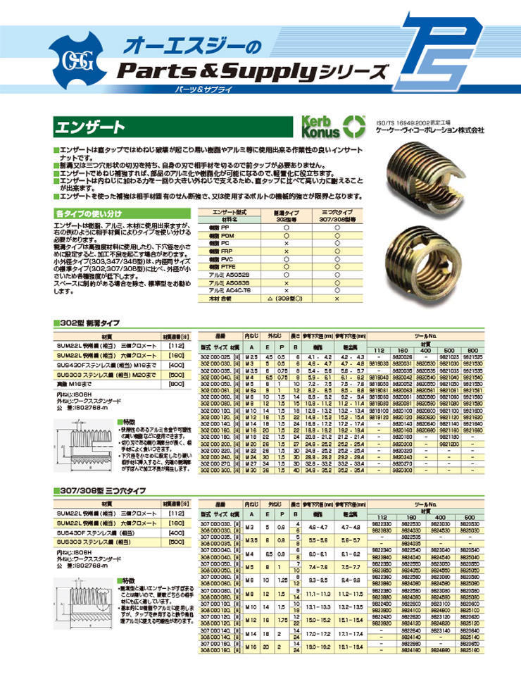 Parts & Accessories : Ensat (JPN)