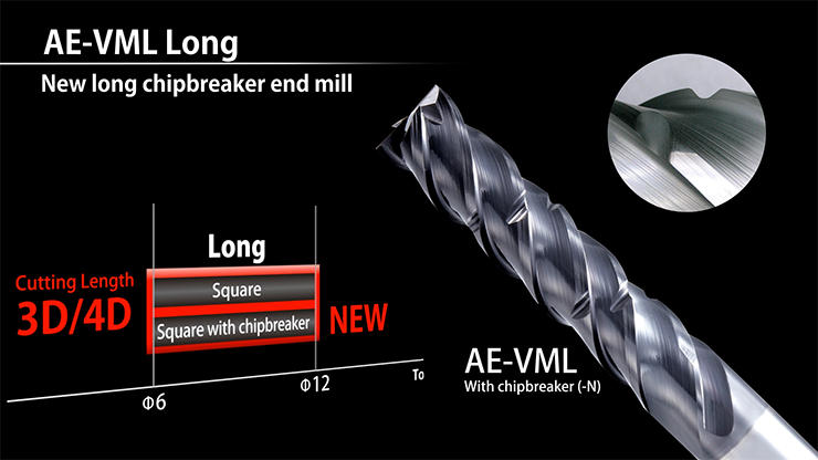 AE-VML: Anti-Vibration Long Carbide End Mill