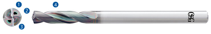High-performance Coolant-through Carbide Drill Features
