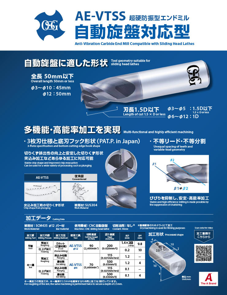 Anti-Vibration Carbide End Mill Compatible with Sliding Head Lathes Catalog