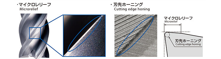 Microrelief and cutting edge honing increase the strength of the cutting edge and improve chipping resistance