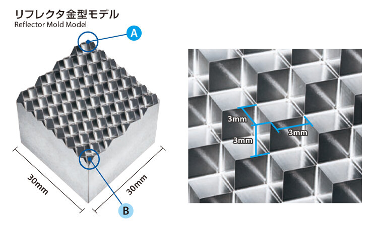 High-quality surface finish even during extended machining
