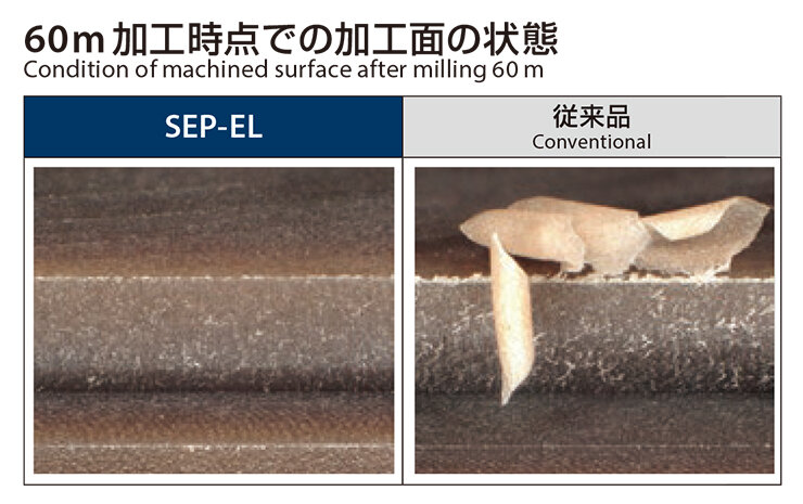 Flute specification optimized for resin processing to reduce the occurrence of burrs