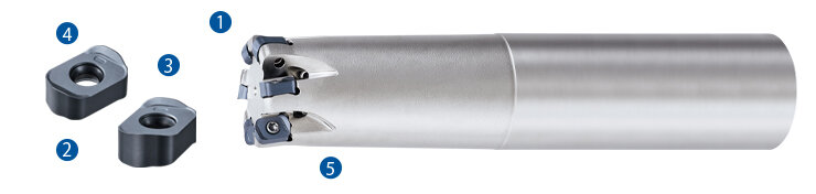 Double-Sided High-Feed Radius Cutter Features