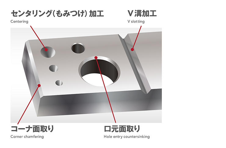Centering, countersinking and V slotting can be performed with a single tool