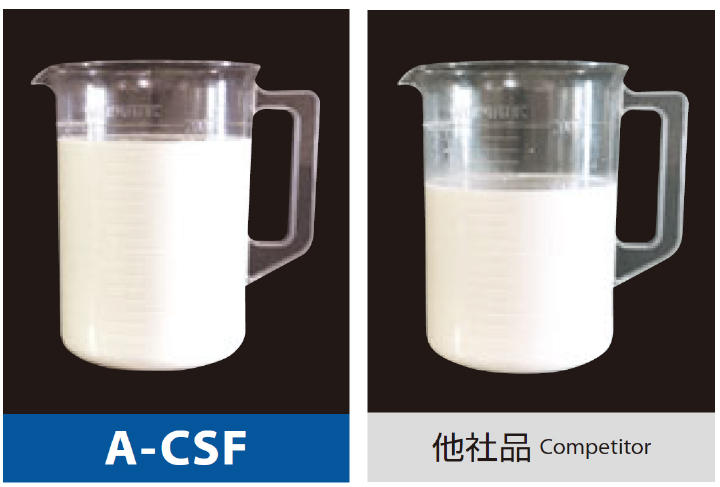 Coolant flow amount by time