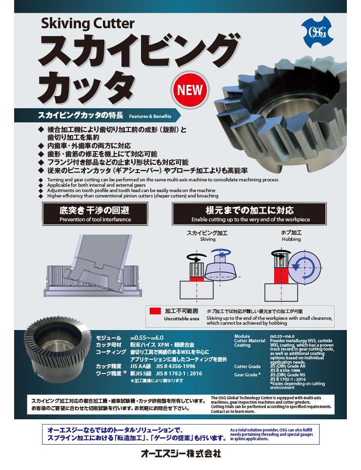 スカイビングカッタ