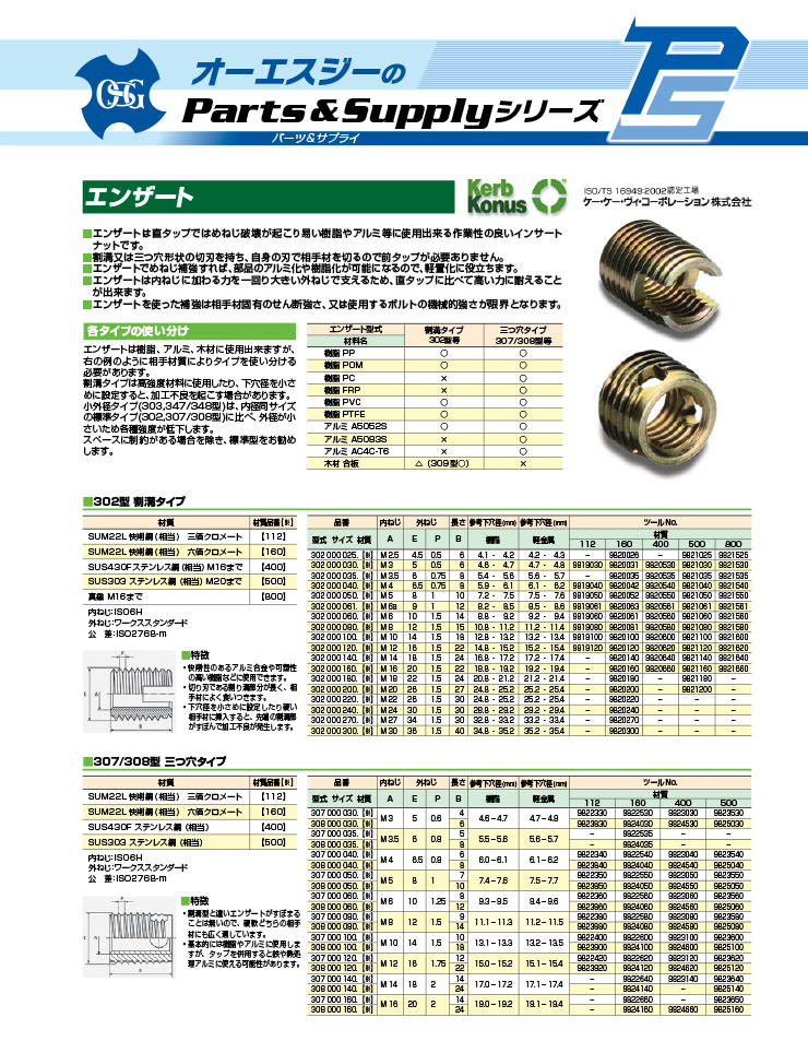 PS商品　エンザート