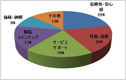 ‘K爺’のイチオシ商品 / Aブランドご紹介