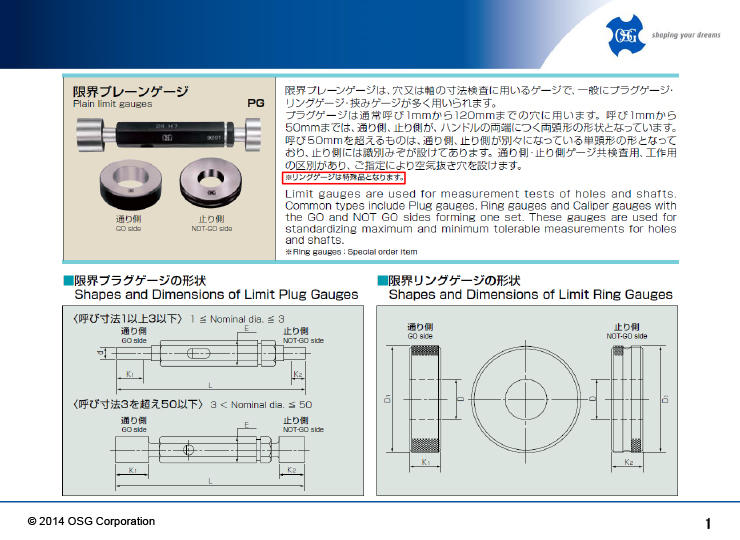 流行に OSG 管用平行ねじゲージ 9331810 LGGPNPG11211 8232412 送料別途見積り 法人 事業所限定 掲外取寄 