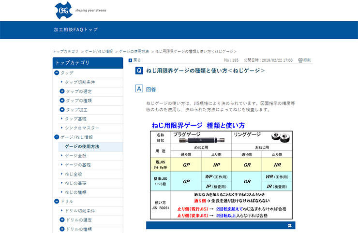 ねじ用限界ゲージの種類と使い方＜ねじゲージ＞