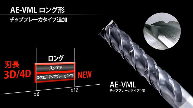 毎日続々入荷 ruruオーエスジー 超硬エンドミル FX 多刃ロング 高剛性 20 FXS-EML-20