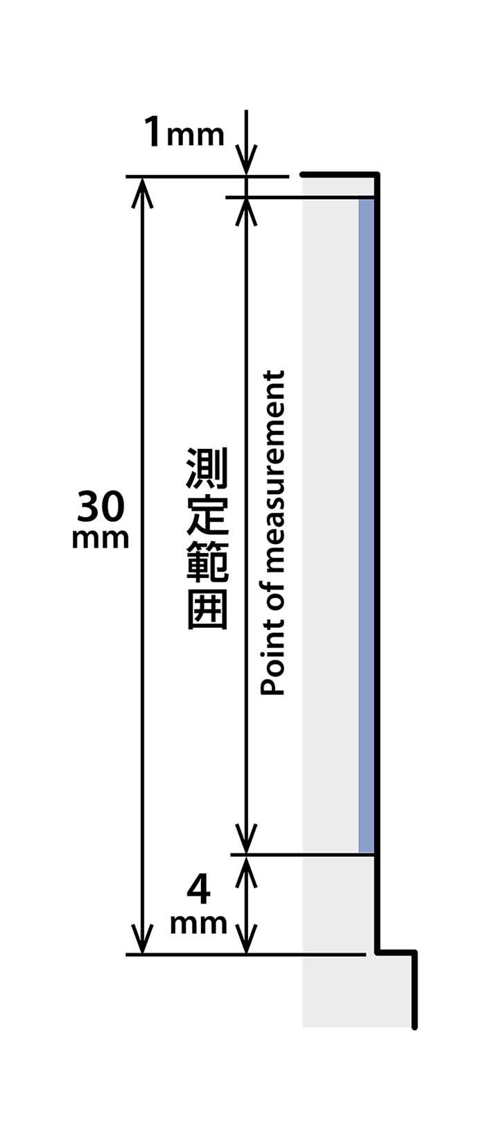 高硬度鋼加工において、安定した加工精度を実現