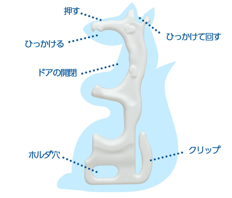 非接触ツール 特長