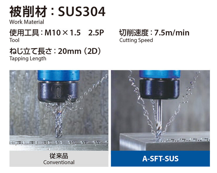作業効率を高めるスムーズな切りくず排出