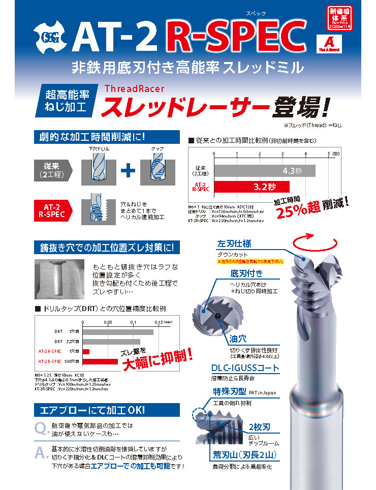 OSG ワンレボリューションスレッドミル AT-1-4.55X15.24 U20-INT