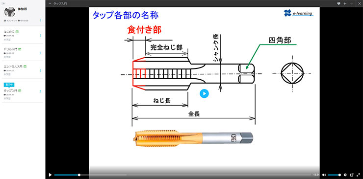 eラーニング画面